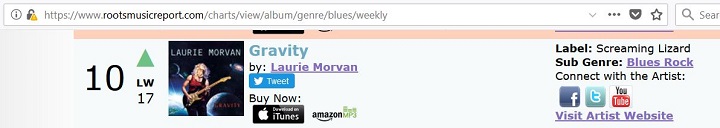 Gravity in Number 10 on Roots Music Report Blues Chart Feb 17 2018