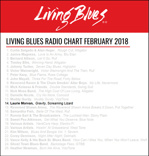 Living Blues Chart February 2018 with Gravity by Laurie Morvan at #14